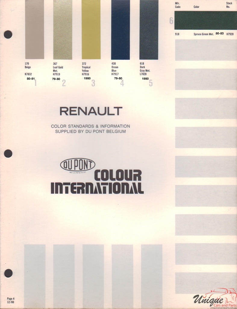 1979-1983 Renault Paint Charts DuPont